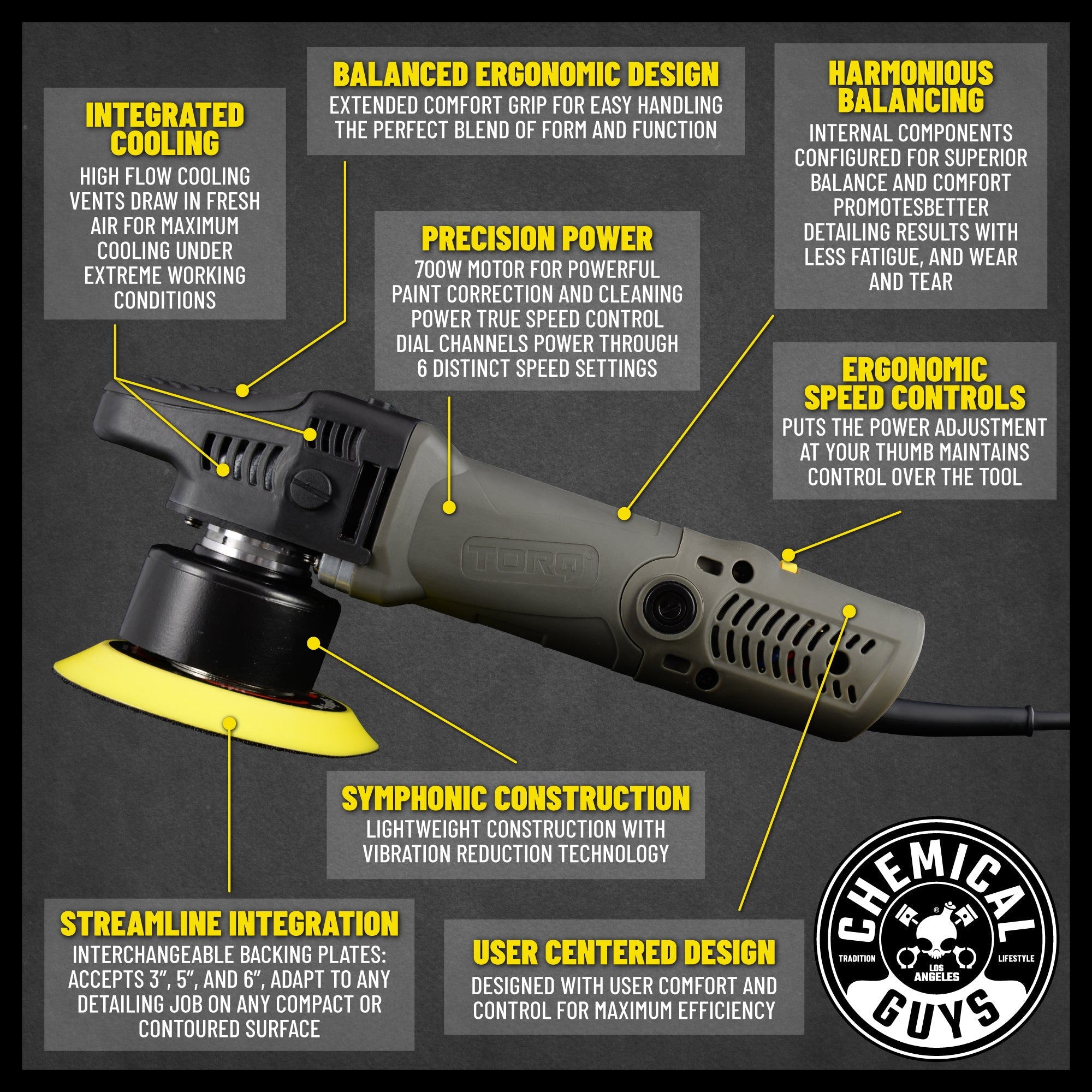 TORQX Random Orbital Polisher